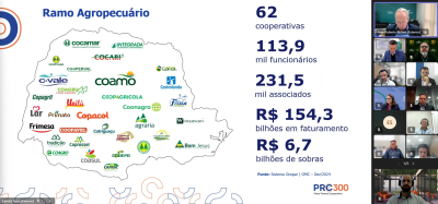 Camisc integra Comit&ecirc; Consultivo do Planejamento Estrat&eacute;gico do Sistema Ocepar